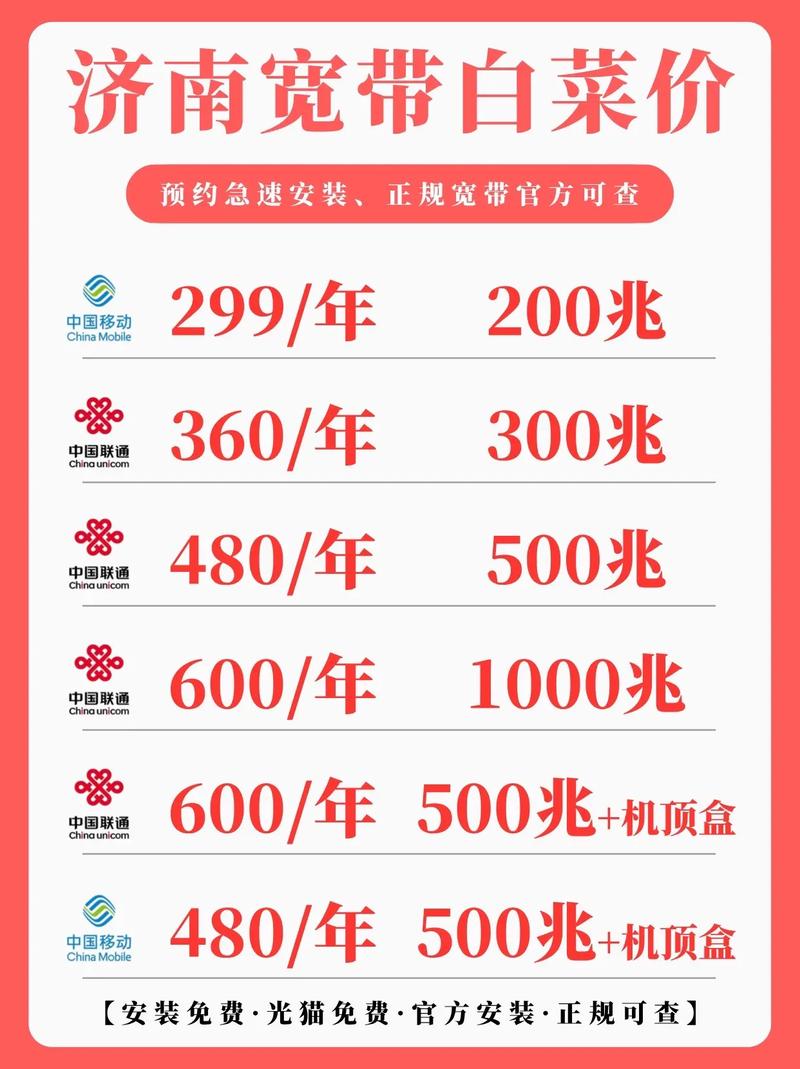 济南光纤宽带多少钱一个月?济南光纤宽带安装价格查询 第2张 济南光纤宽带多少钱一个月?济南光纤宽带安装价格查询 第2张