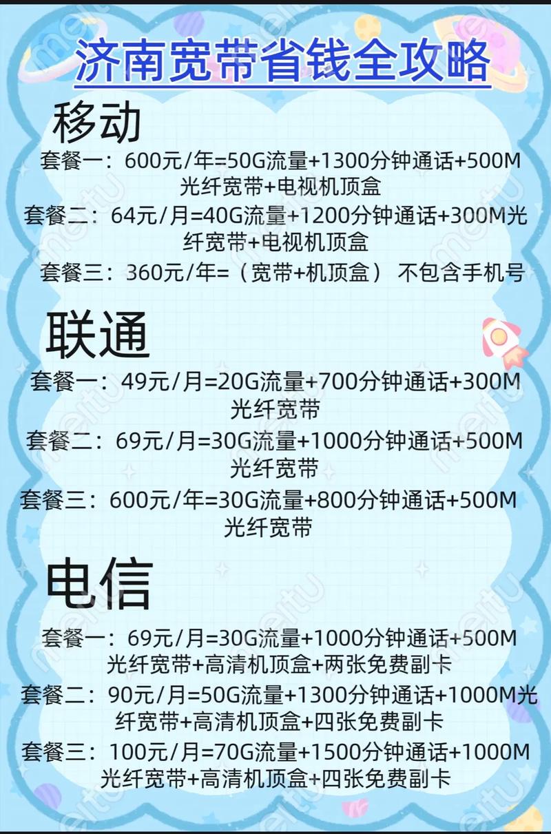 济南光纤宽带多少钱一个月?济南光纤宽带安装价格查询 第1张 济南光纤宽带多少钱一个月?济南光纤宽带安装价格查询 第1张