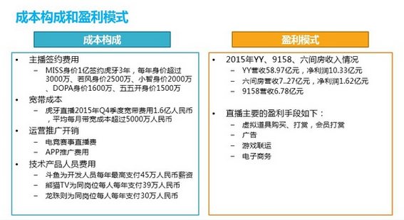 超脑超算CDN投资成本几何?详细预算解析与决策指南! 第2张 超脑超算CDN投资成本几何?详细预算解析与决策指南! 第2张