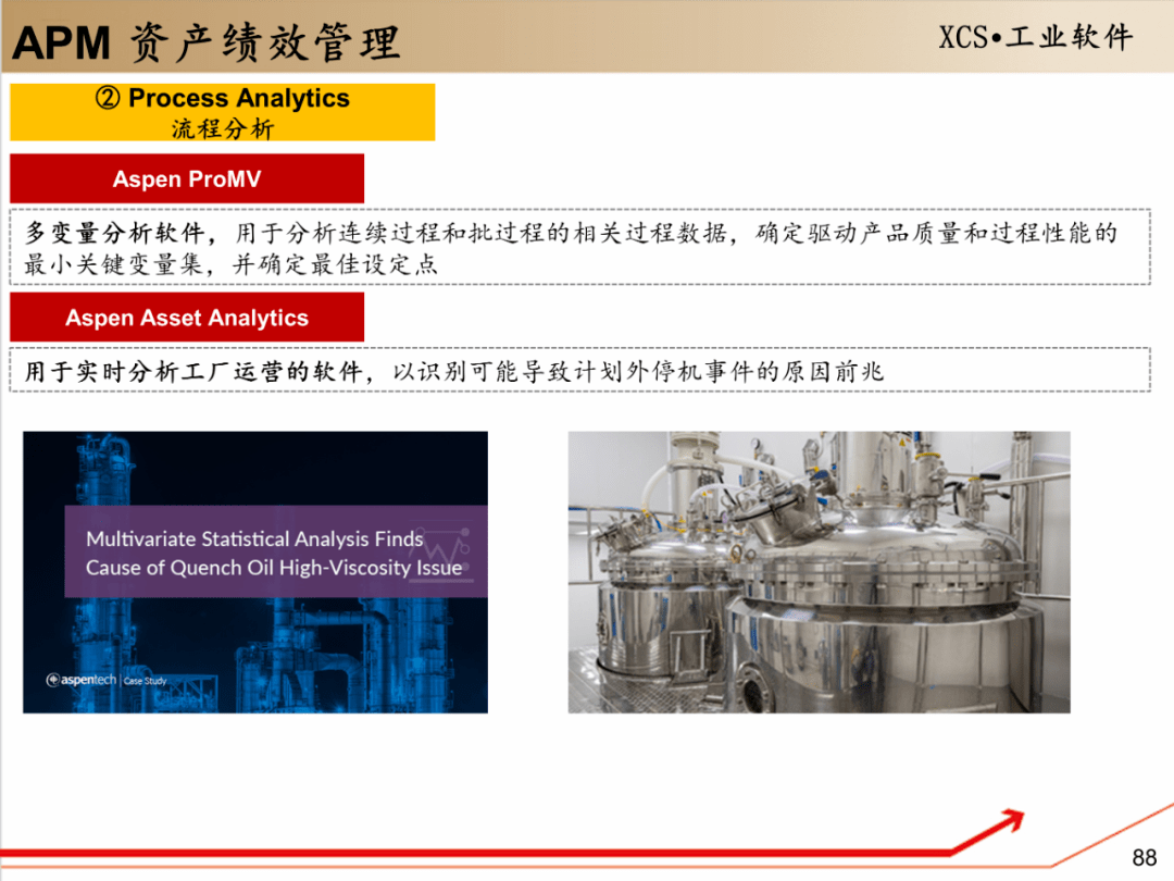 使用aspen用户手册遇到操作疑问?官方指南教你解决常见问题与功能使用技巧 第1张 使用aspen用户手册遇到操作疑问?官方指南教你解决常见问题与功能使用技巧 第1张