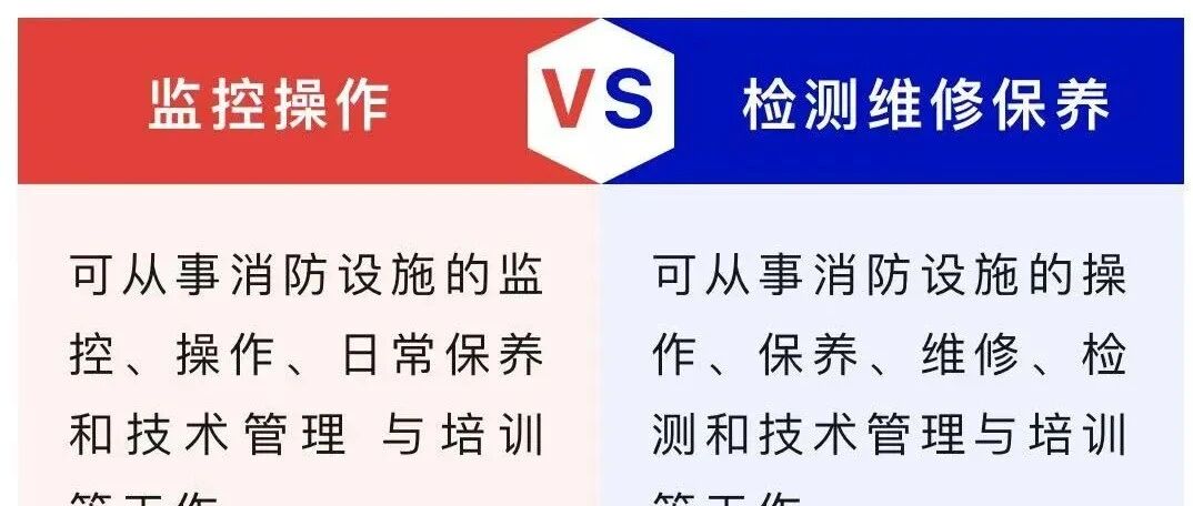 安全生产监测监控就业方向具体有哪些岗位? 第3张 安全生产监测监控就业方向具体有哪些岗位? 第3张