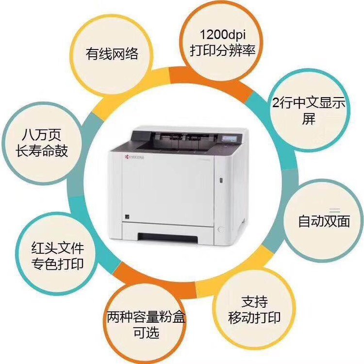 京瓷P5018CDN打印机加墨粉步骤详解,新手也能轻松学会吗? 第1张 京瓷P5018CDN打印机加墨粉步骤详解,新手也能轻松学会吗? 第1张