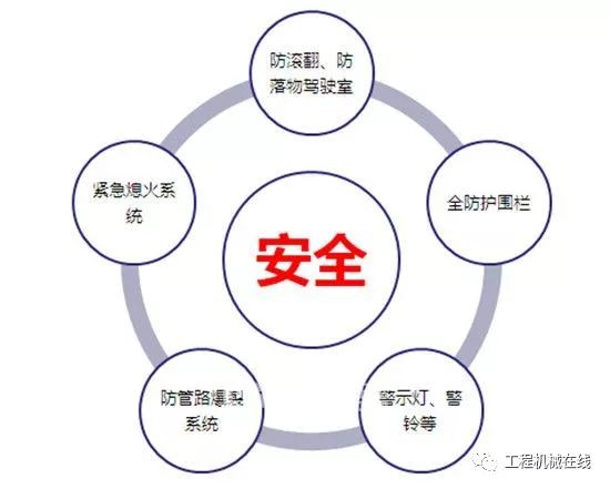 安全关联发生故障怎么办?快速排查与解决步骤详解 第3张 安全关联发生故障怎么办?快速排查与解决步骤详解 第3张