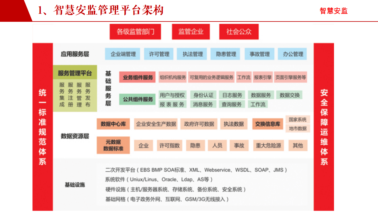 安全生产监测预警平台VPPT如何实现精准预警与高效管理? 第1张 安全生产监测预警平台VPPT如何实现精准预警与高效管理? 第1张