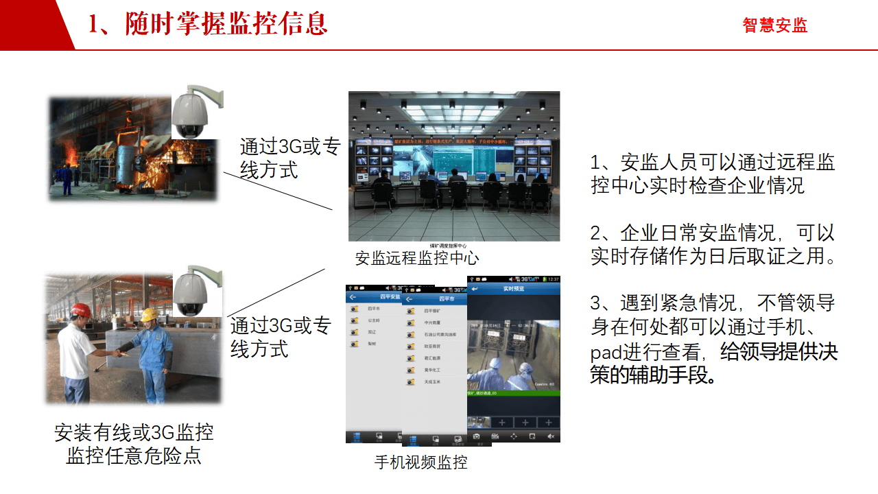 安全生产监测预警平台VPPT如何实现精准预警与高效管理? 第2张 安全生产监测预警平台VPPT如何实现精准预警与高效管理? 第2张