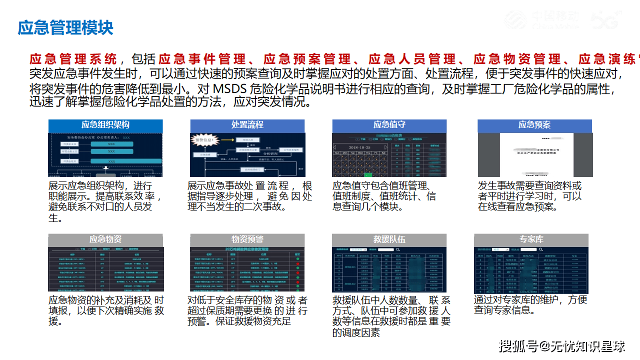 安全生产监测预警平台VPPT如何实现精准预警与高效管理? 第3张 安全生产监测预警平台VPPT如何实现精准预警与高效管理? 第3张