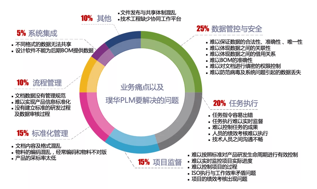 安全生产目标监测与考核制度如何有效落地执行? 第2张 安全生产目标监测与考核制度如何有效落地执行? 第2张