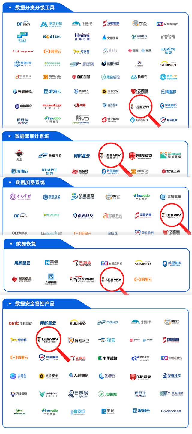 安全管家排行榜哪个更靠谱?2024最新榜单怎么选? 第2张 安全管家排行榜哪个更靠谱?2024最新榜单怎么选? 第2张