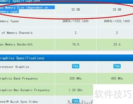 cpu的配置参数是什么?cpu配置参数详解 第3张 cpu的配置参数是什么?cpu配置参数详解 第3张
