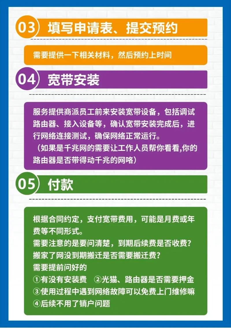 迁宽带流程怎么办理?迁宽带流程及所需材料全攻略 第1张 迁宽带流程怎么办理?迁宽带流程及所需材料全攻略 第1张