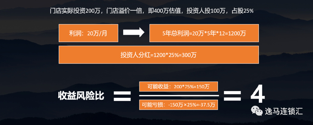 pw域名没人用？pw域名注册风险与流量价值分析 第3张