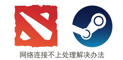 Dota 2 CDN网络下载配置文件失败,原因何在?解决方案有哪些? 第3张 Dota 2 CDN网络下载配置文件失败,原因何在?解决方案有哪些? 第3张