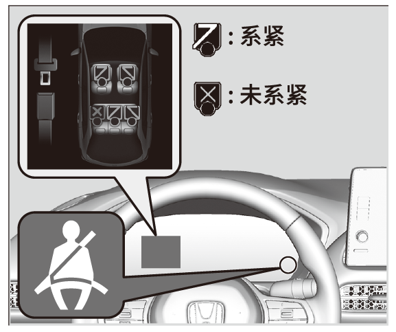 安全带提醒故障怎么办?教你应急处理方法 第3张 安全带提醒故障怎么办?教你应急处理方法 第3张