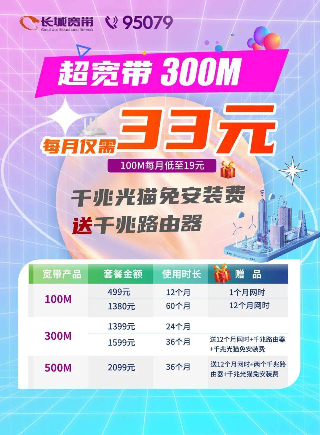 升级宽带生效要多久?宽带升级后多久生效 第2张 升级宽带生效要多久?宽带升级后多久生效 第2张