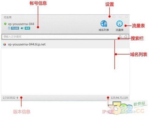 花生壳壳域名使用步骤详解及操作指南? 第3张 花生壳壳域名使用步骤详解及操作指南? 第3张