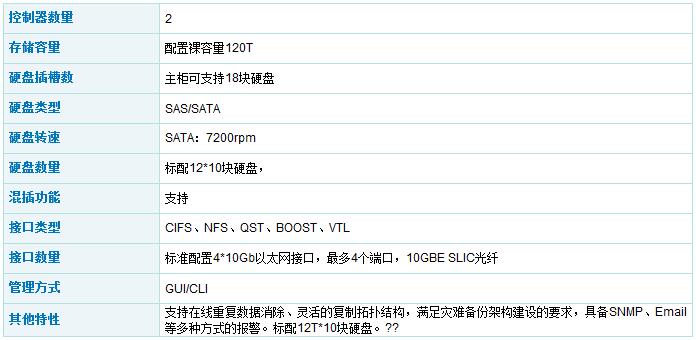 神州云科服务器配件nonecc是什么,nonecc内存好用吗? 第1张 神州云科服务器配件nonecc是什么,nonecc内存好用吗? 第1张