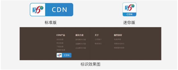 爱奇艺CDN IPv6系统配置,有哪些关键步骤与注意事项? 第2张 爱奇艺CDN IPv6系统配置,有哪些关键步骤与注意事项? 第2张