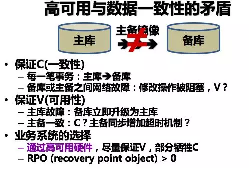 非关系型数据库的哪些缺陷导致了其性能和可靠性问题? 第2张 非关系型数据库的哪些缺陷导致了其性能和可靠性问题? 第2张