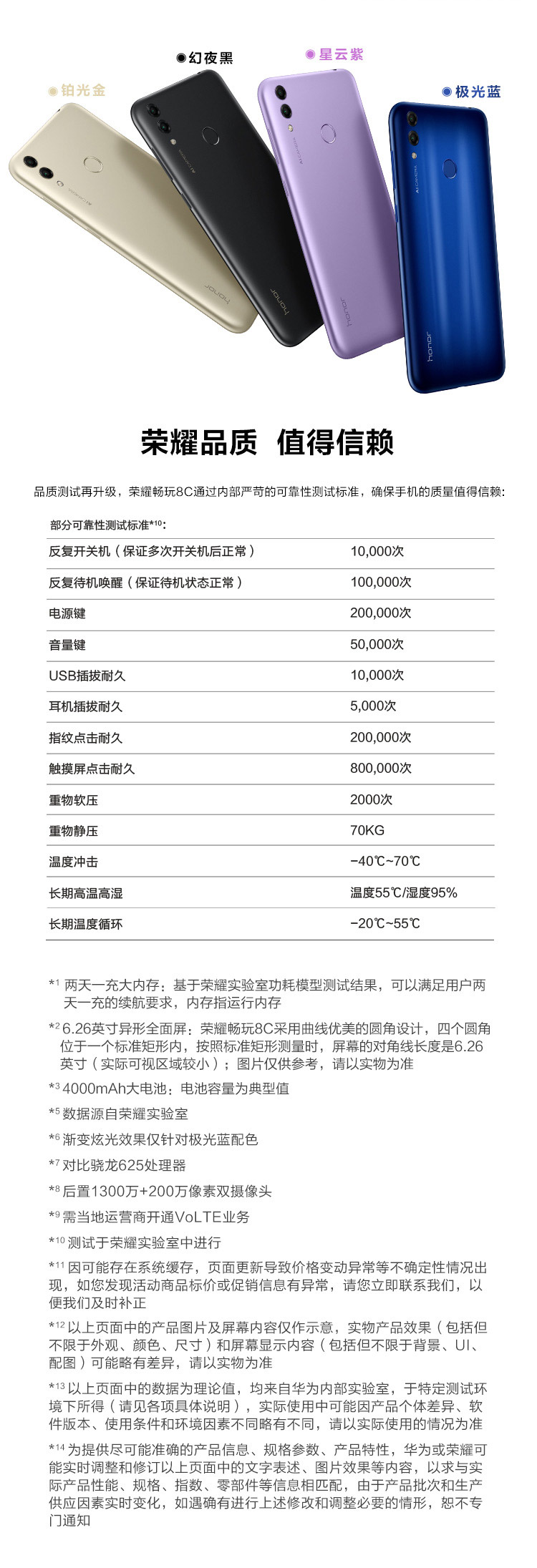 荣耀8配置如何?荣耀8手机参数详解及价格查询 第2张 荣耀8配置如何?荣耀8手机参数详解及价格查询 第2张