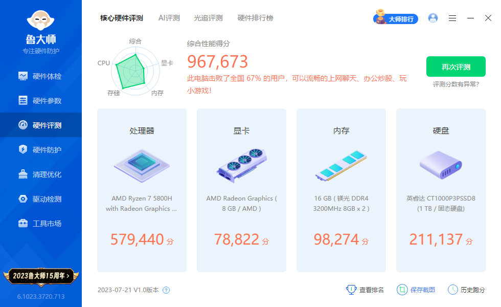 新手建站买虚拟主机,是不是在交智商税? 第2张 新手建站买虚拟主机,是不是在交智商税? 第2张
