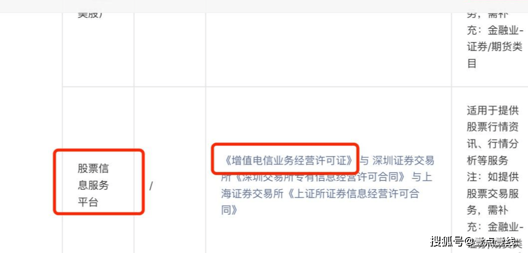 微信备案域名备案,是必须的吗?还是可选流程?具体要求是什么? 第2张 微信备案域名备案,是必须的吗?还是可选流程?具体要求是什么? 第2张