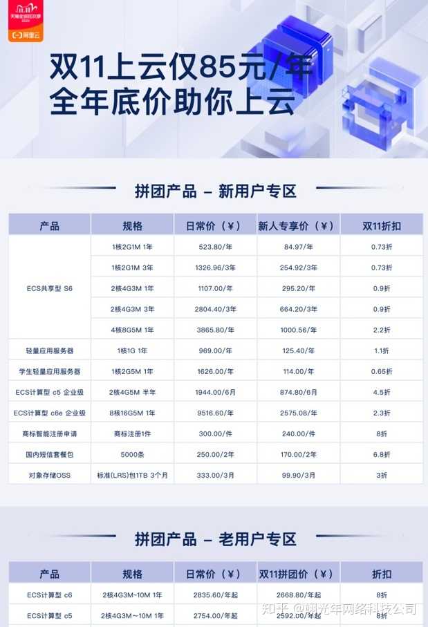 服务器还能拼团吗,服务器拼团价格优惠吗 第2张 服务器还能拼团吗,服务器拼团价格优惠吗 第2张