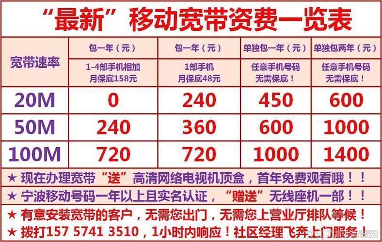 宜兴移动宽带多少钱?宜兴移动宽带办理资费及提速攻略 第1张 宜兴移动宽带多少钱?宜兴移动宽带办理资费及提速攻略 第1张
