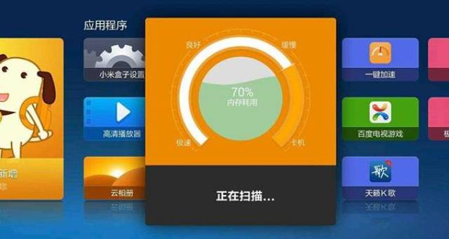 中国移动电视机顶盒显示cdn问题?为何频繁出现卡顿,如何解决? 第3张 中国移动电视机顶盒显示cdn问题?为何频繁出现卡顿,如何解决? 第3张