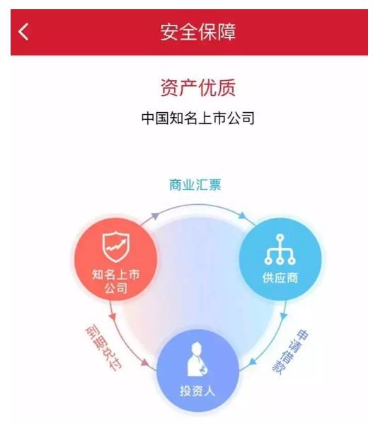 景安备案域名交易中,如何确保域名安全与合规性? 第3张 景安备案域名交易中,如何确保域名安全与合规性? 第3张