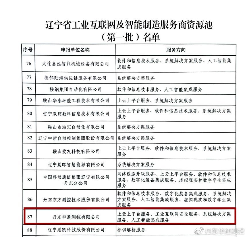 丹东虚拟主机公司排名榜2025最新哪家速度最快最稳定? 第1张 丹东虚拟主机公司排名榜2025最新哪家速度最快最稳定? 第1张