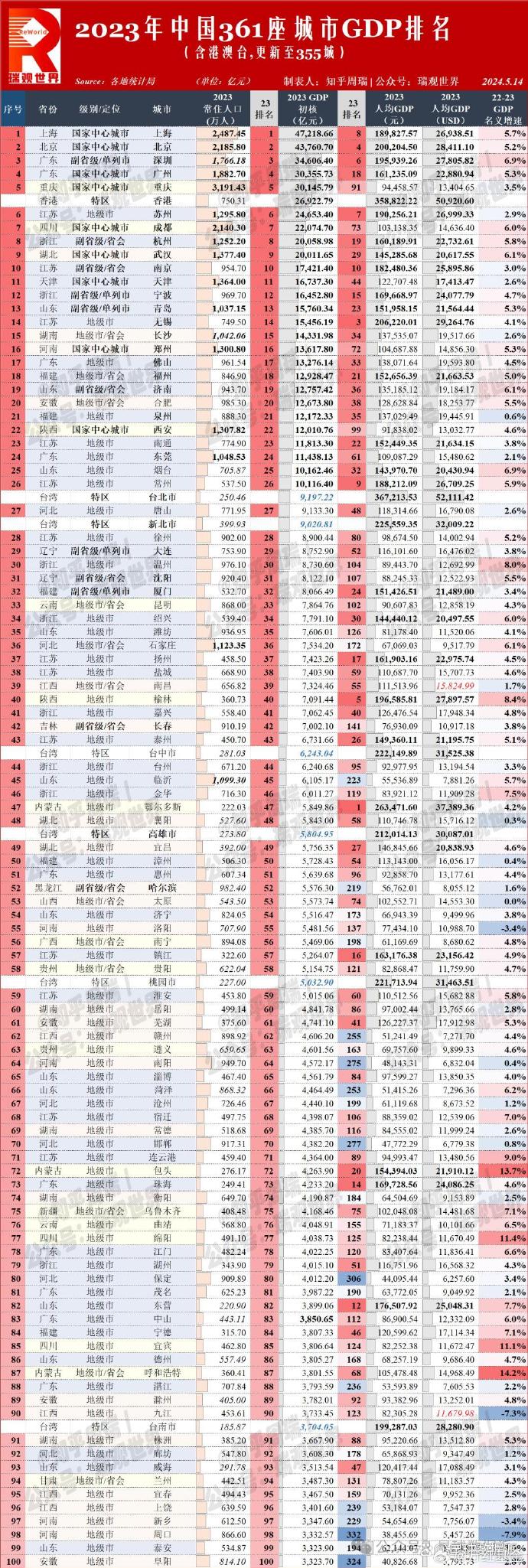 丹东虚拟主机公司排名榜2025最新哪家速度最快最稳定? 第3张 丹东虚拟主机公司排名榜2025最新哪家速度最快最稳定? 第3张