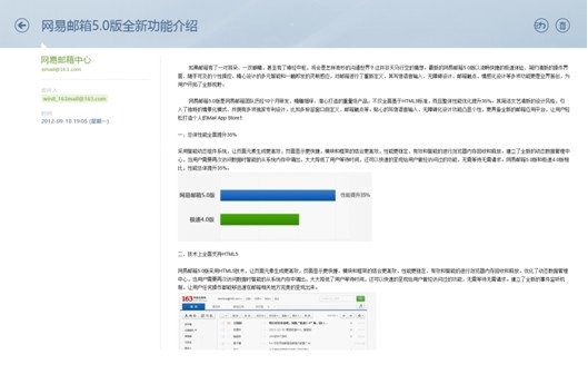 网易邮箱域名使用中有哪些常见问题及解决方法? 第3张 网易邮箱域名使用中有哪些常见问题及解决方法? 第3张