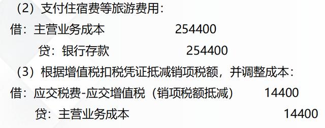宽带费计入什么科目?宽带费会计科目如何处理 第3张 宽带费计入什么科目?宽带费会计科目如何处理 第3张