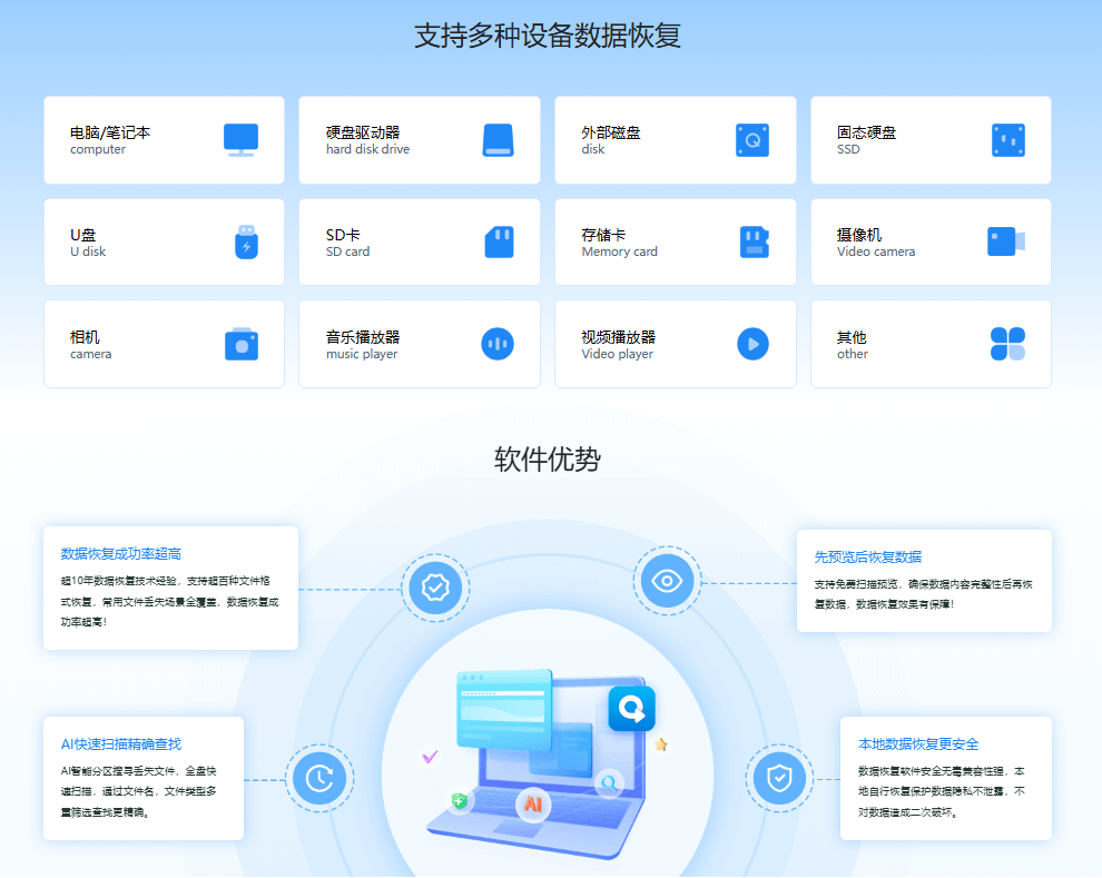 安全换机删除数据后,还能恢复吗? 第1张 安全换机删除数据后,还能恢复吗? 第1张