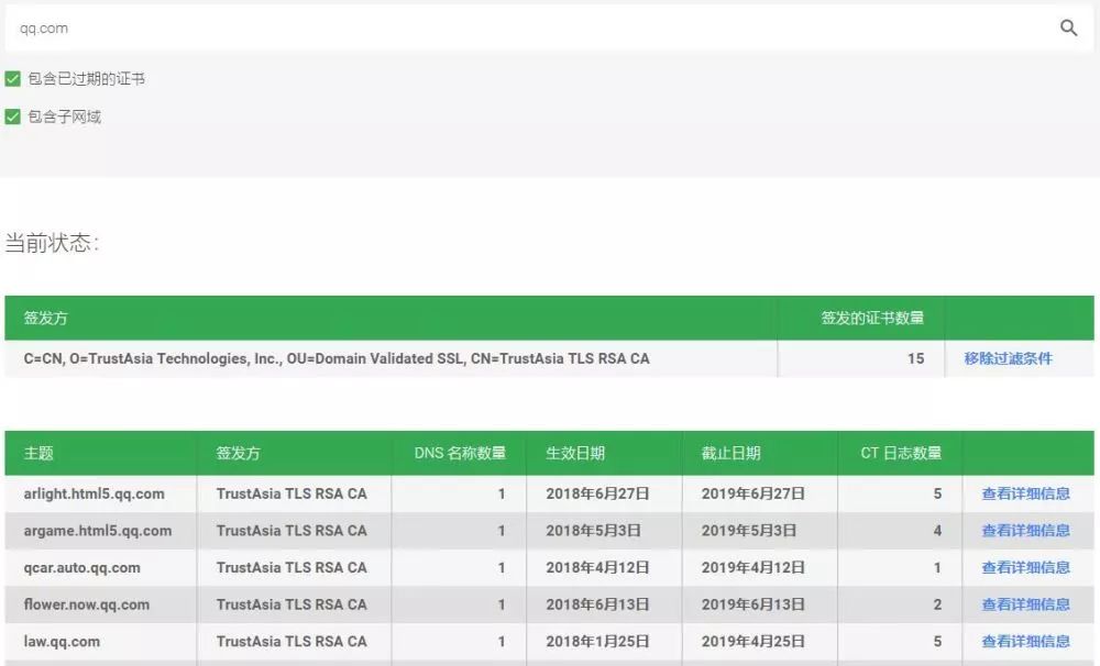 子域名爆破时如何绕过域名泛解析的干扰,精准找出有效子域名呢? 第1张 子域名爆破时如何绕过域名泛解析的干扰,精准找出有效子域名呢? 第1张