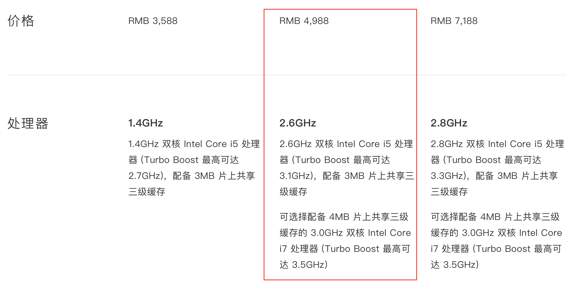 Mac配置如何评估与选择?性价比与性能如何权衡? 第1张 Mac配置如何评估与选择?性价比与性能如何权衡? 第1张