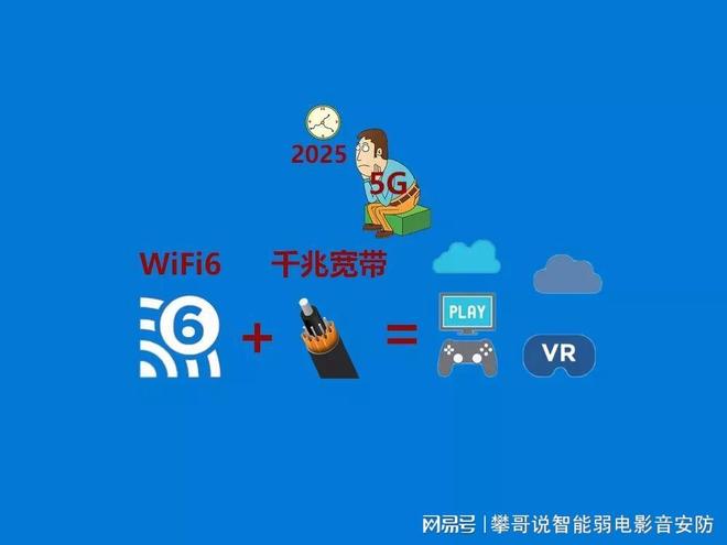 宽带能干嘛?宽带能干嘛用,宽带上网速度快吗 第3张 宽带能干嘛?宽带能干嘛用,宽带上网速度快吗 第3张