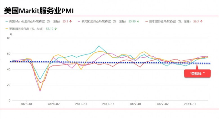API经济的崛起,对美元的国际地位有何影响? 第3张 API经济的崛起,对美元的国际地位有何影响? 第3张