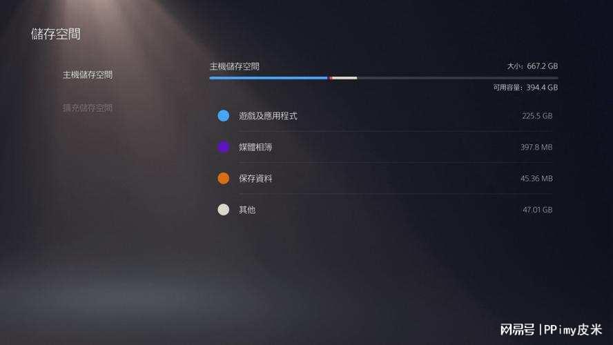 PS4存储空间满了怎么办?别慌,这5招帮你清理扩容 第1张 PS4存储空间满了怎么办?别慌,这5招帮你清理扩容 第1张