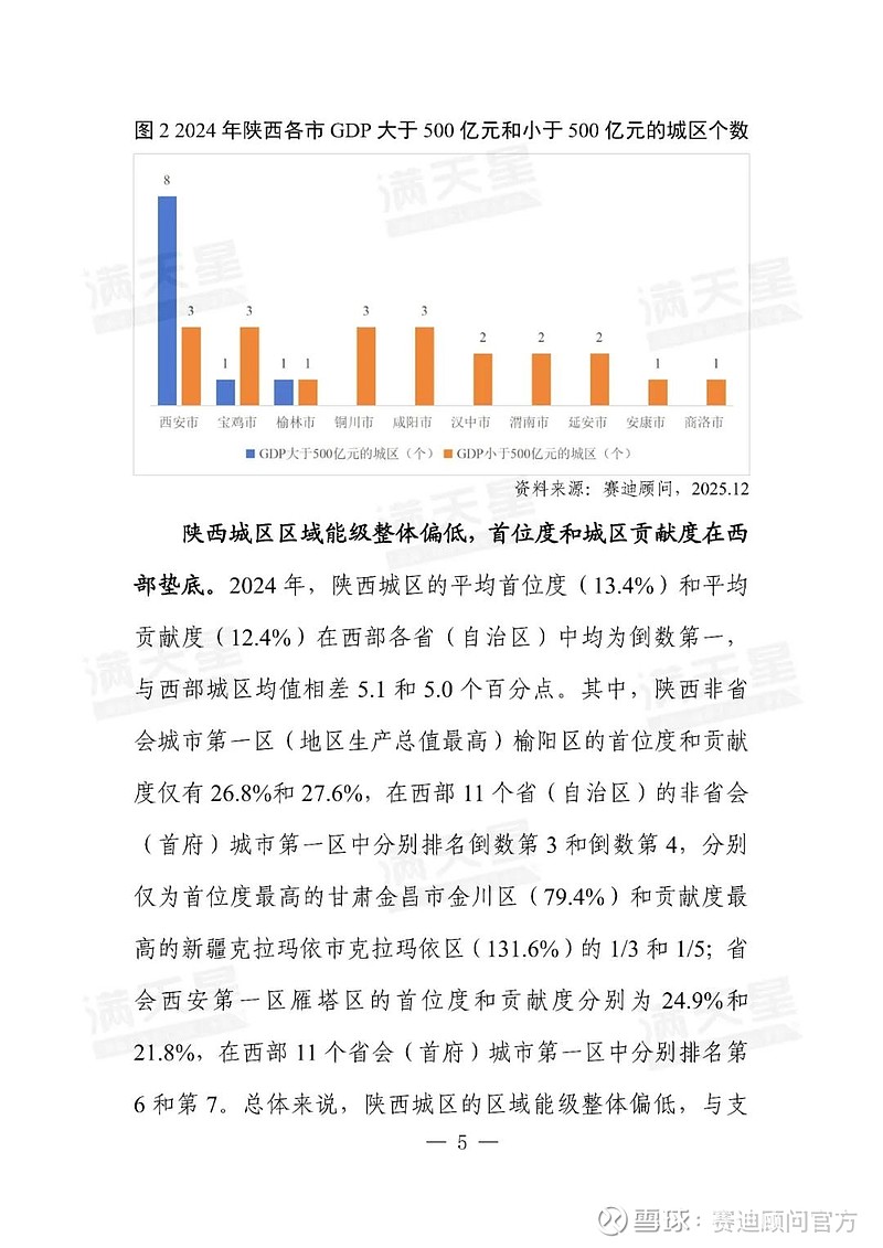 陕西服务器如何助力区域经济发展?探讨其关键作用与挑战 第3张 陕西服务器如何助力区域经济发展?探讨其关键作用与挑战 第3张