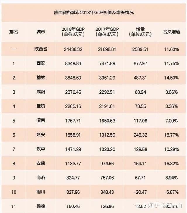 陕西服务器如何助力区域经济发展?探讨其关键作用与挑战 第2张 陕西服务器如何助力区域经济发展?探讨其关键作用与挑战 第2张