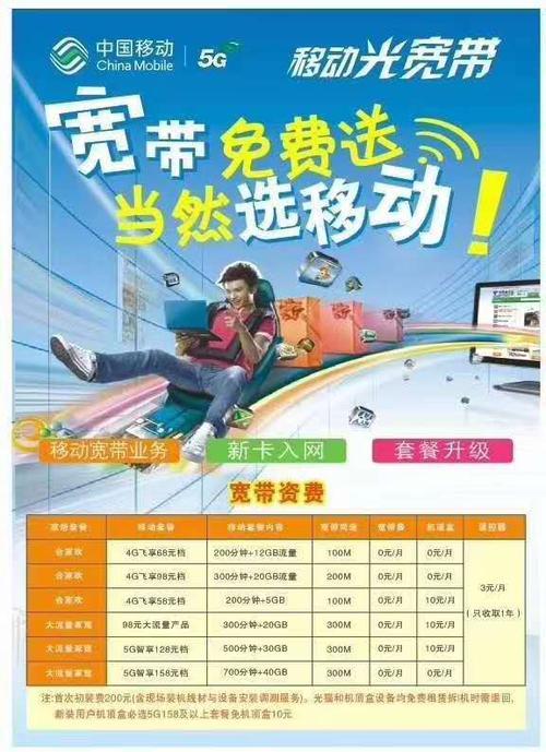 沈阳宽带移动宽带怎么样?移动宽带好不好用 第3张 沈阳宽带移动宽带怎么样?移动宽带好不好用 第3张