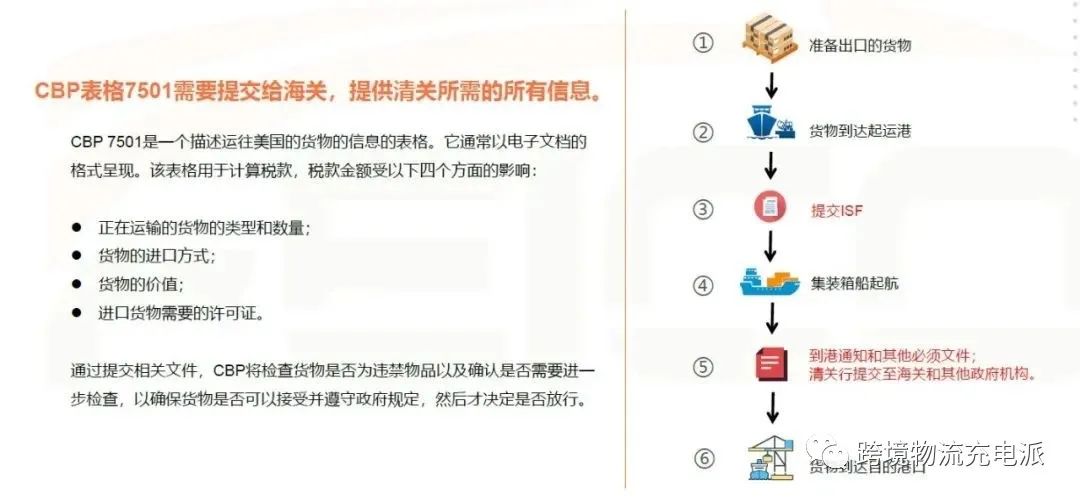 epp3配置疑问epp3配置细节及注意事项,有何疑问和困惑? 第1张 epp3配置疑问epp3配置细节及注意事项,有何疑问和困惑? 第1张