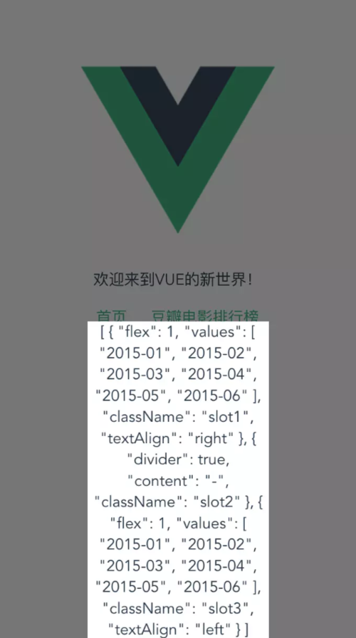 前端开发中Popup弹出框添加数据的实现方法是什么? 第2张 前端开发中Popup弹出框添加数据的实现方法是什么? 第2张