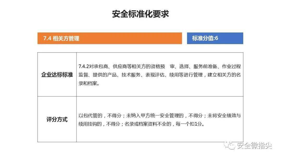 企业安全管理如何购买?选服务商要注意这几点 第2张 企业安全管理如何购买?选服务商要注意这几点 第2张