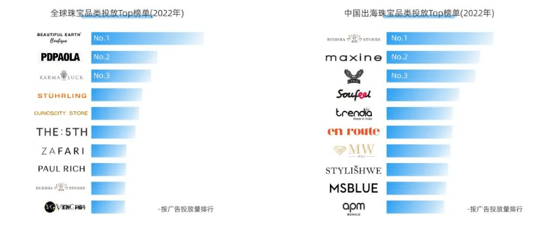 top溢价域名为何如此抢手?揭秘其背后的高价值与投资潜力? 第2张 top溢价域名为何如此抢手?揭秘其背后的高价值与投资潜力? 第2张