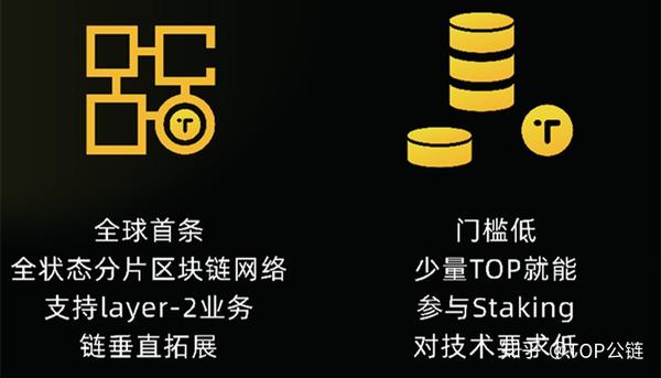 top溢价域名为何如此抢手?揭秘其背后的高价值与投资潜力? 第3张 top溢价域名为何如此抢手?揭秘其背后的高价值与投资潜力? 第3张