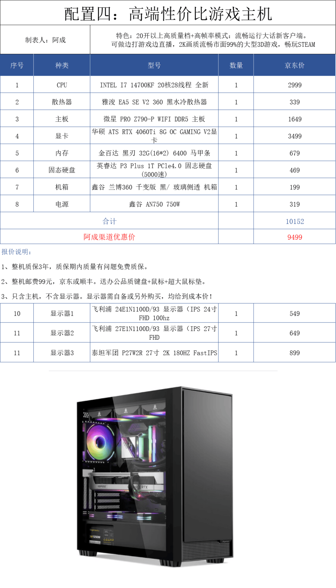 主机有哪些配置?主机配置参数怎么选 第1张 主机有哪些配置?主机配置参数怎么选 第1张
