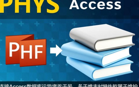php系统如何配置数据库连接?数据库连接失败怎么办 第2张 php系统如何配置数据库连接?数据库连接失败怎么办 第2张