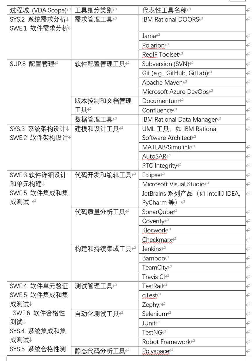 关于aspec官网的相关疑问,你有哪些困惑需要解答? 第1张 关于aspec官网的相关疑问,你有哪些困惑需要解答? 第1张